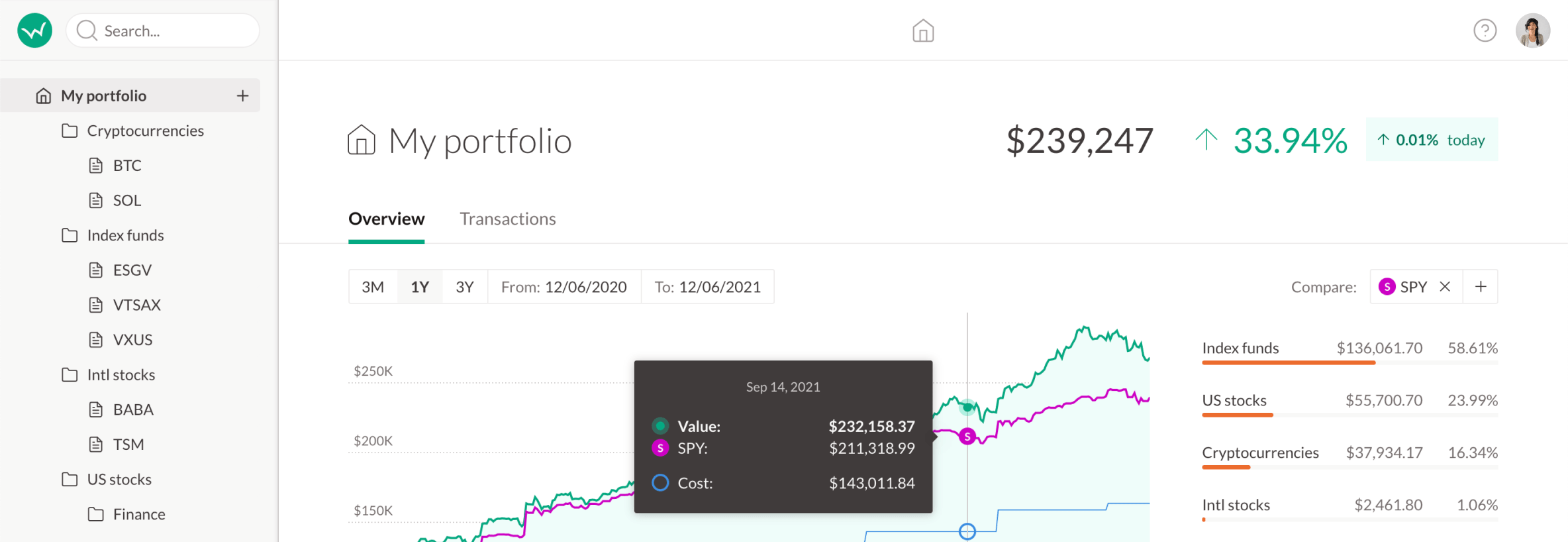 Wealthie dashboard